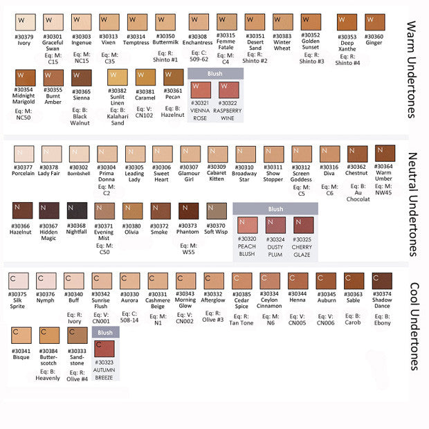 Foundation Makeup in Different Shades