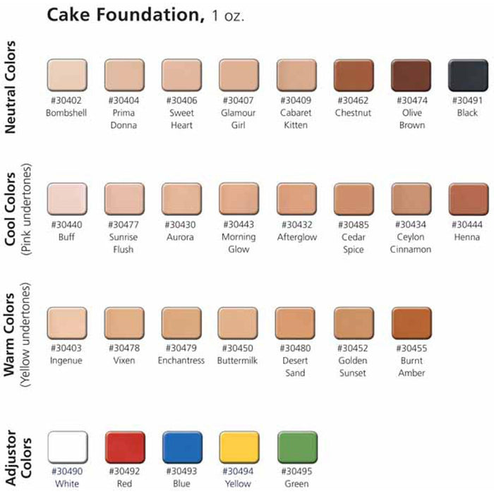 "Flawless Coverage With Cake Foundation 1 Oz Boxed Green"