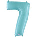"Megaloon #7 Pastel Blue Balloon Pack"